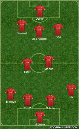 Liverpool Formation 2013