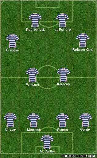Reading Formation 2013
