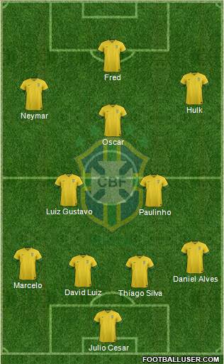 Brazil Formation 2013