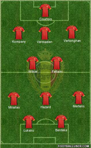 Belgium Formation 2013