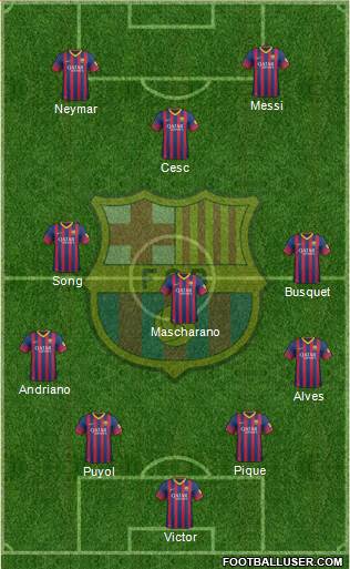 F.C. Barcelona Formation 2013