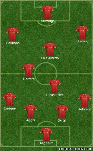 Liverpool Formation 2013