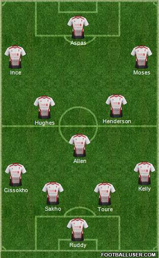 Liverpool Formation 2013
