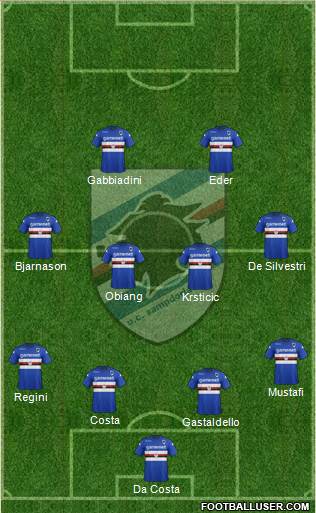 Sampdoria Formation 2013