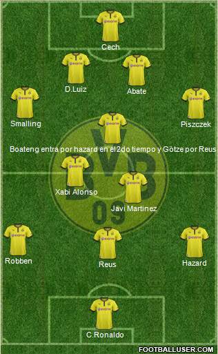 Borussia Dortmund Formation 2013