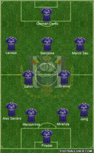 RSC Anderlecht Formation 2013