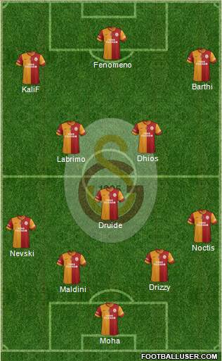 Galatasaray SK Formation 2013