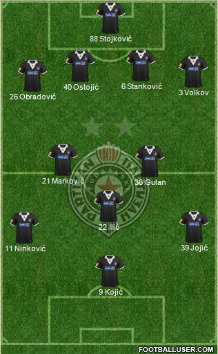 FK Partizan Beograd Formation 2013