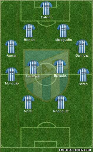 Atlético Tucumán Formation 2013
