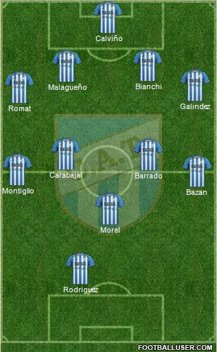 Atlético Tucumán Formation 2013