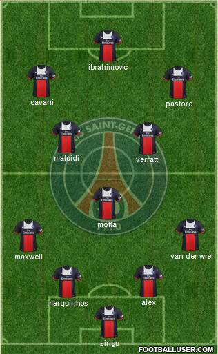 Paris Saint-Germain Formation 2013