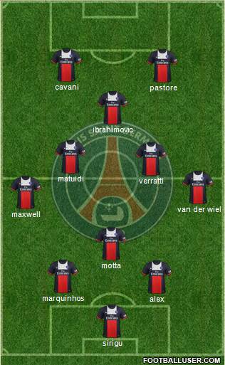 Paris Saint-Germain Formation 2013