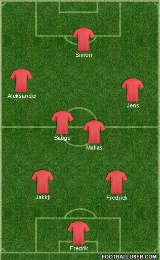 Liverpool Formation 2013