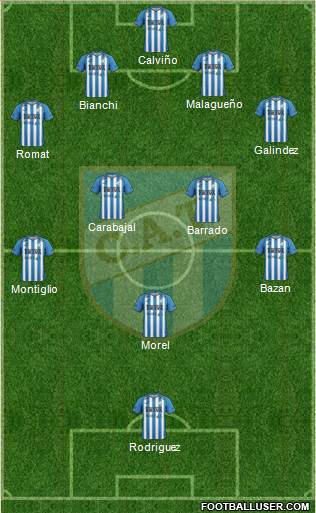 Atlético Tucumán Formation 2013
