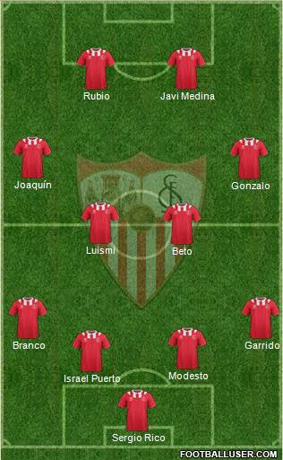 Sevilla F.C., S.A.D. Formation 2013