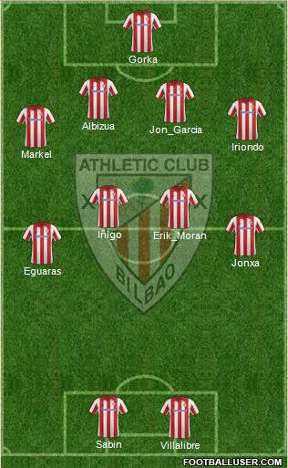 Athletic Club Formation 2013