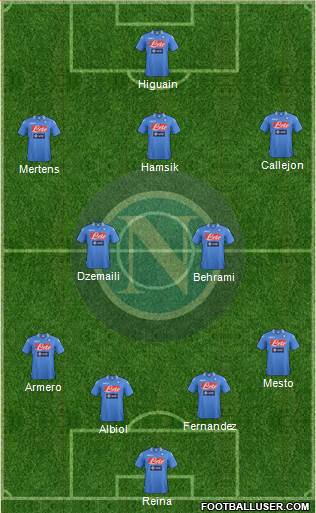 Napoli Formation 2013