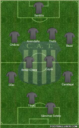 Talleres de Córdoba Formation 2013