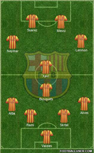 F.C. Barcelona Formation 2013