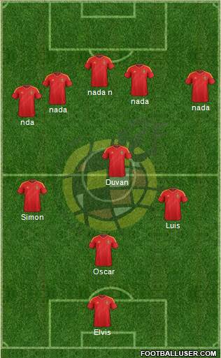 Spain Formation 2013