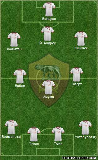 AS Roma Formation 2013