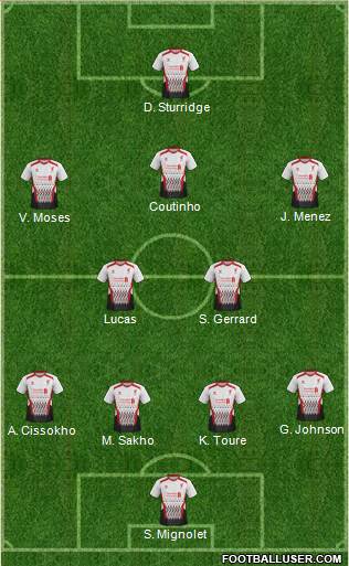 Liverpool Formation 2013
