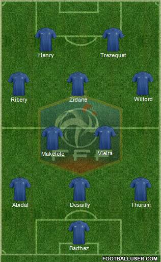 France Formation 2013