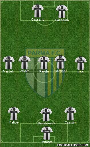 Parma Formation 2013