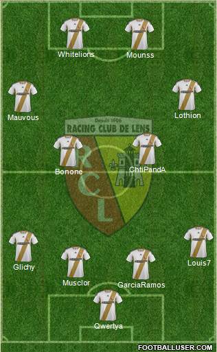 Racing Club de Lens Formation 2013