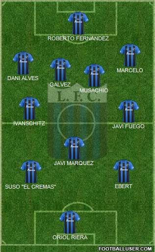 Liverpool Fútbol Club Formation 2013