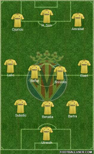 Villarreal C.F., S.A.D. Formation 2013