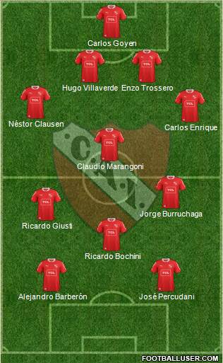 Independiente Formation 2013