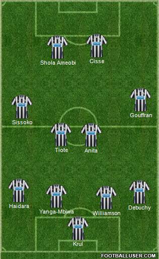 Newcastle United Formation 2013