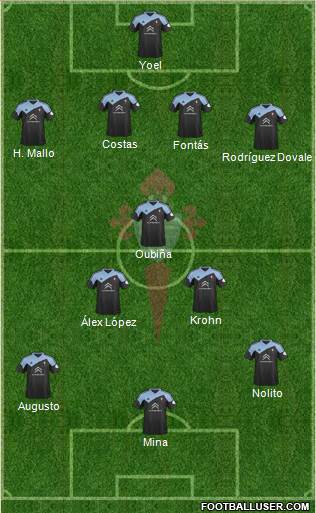 R.C. Celta S.A.D. Formation 2013