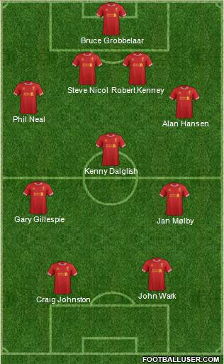Liverpool Formation 2013