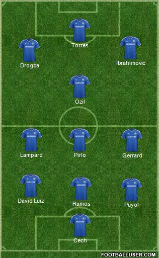Chelsea Formation 2013