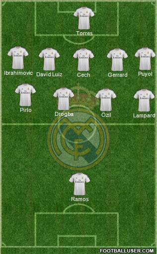R. Madrid Castilla Formation 2013