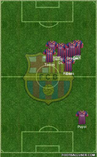 F.C. Barcelona Formation 2013
