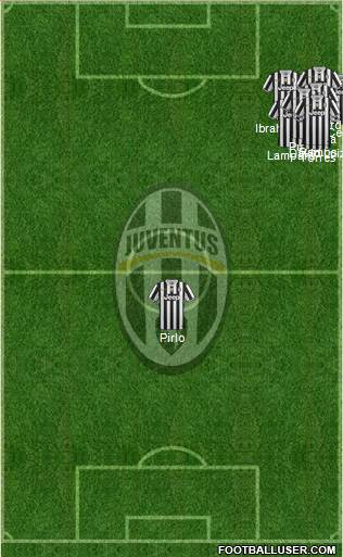Juventus Formation 2013