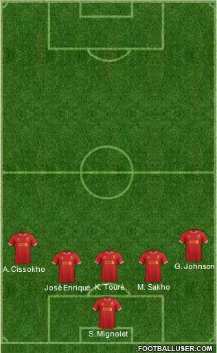 Liverpool Formation 2013