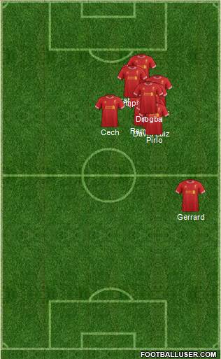 Liverpool Formation 2013