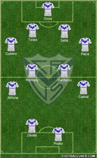 Vélez Sarsfield Formation 2013