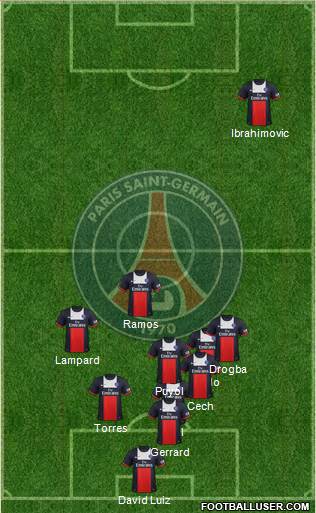 Paris Saint-Germain Formation 2013