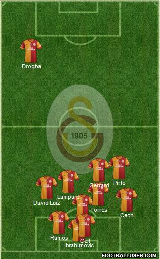 Galatasaray SK Formation 2013