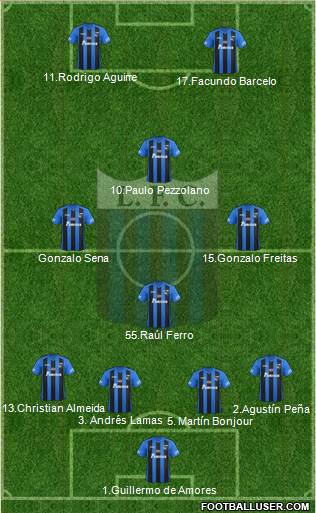 Liverpool Fútbol Club Formation 2013