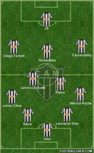 C Atlético Mineiro Formation 2013