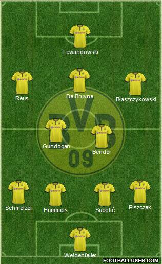 Borussia Dortmund Formation 2013