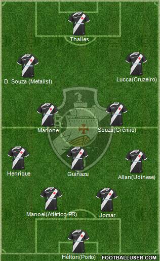 CR Vasco da Gama Formation 2013