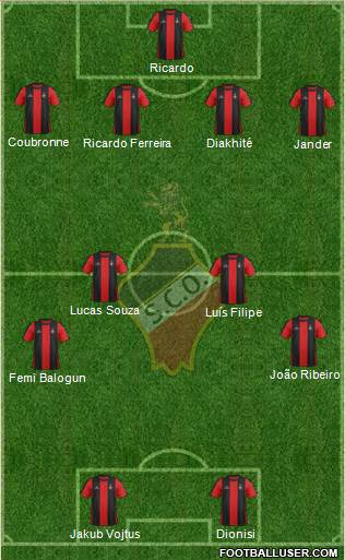 Sporting Clube Olhanense Formation 2013