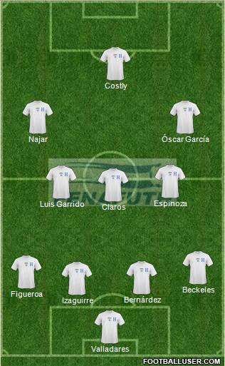 Honduras Formation 2013